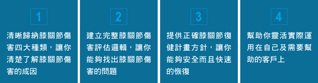 膝關節傷害防護核心關鍵0322 10