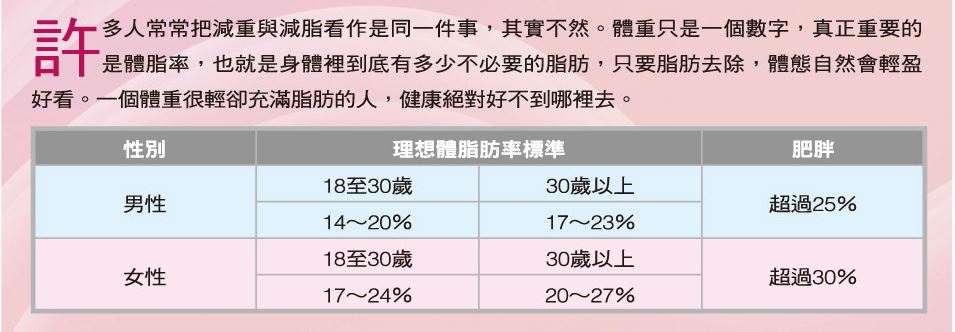 table1