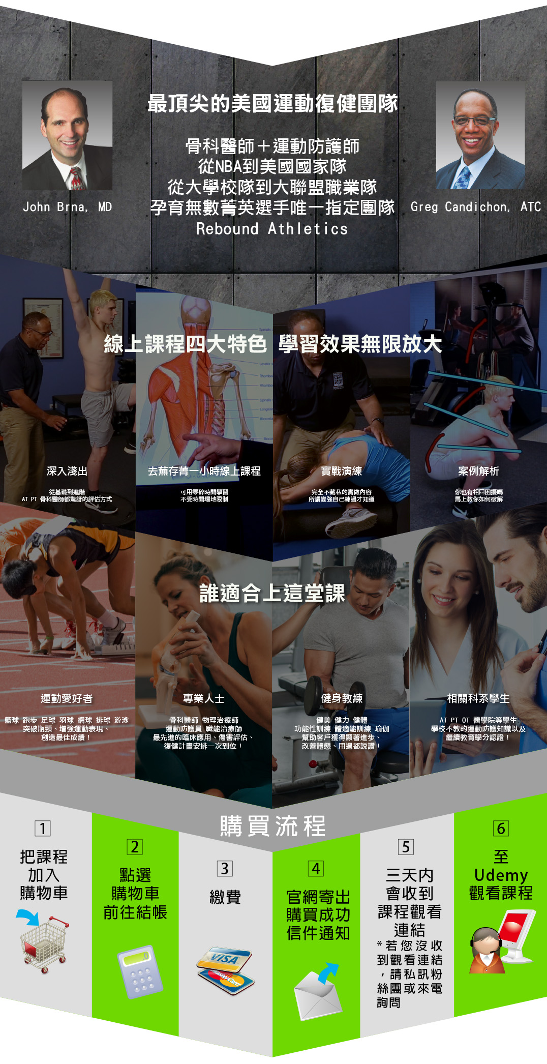 上交叉