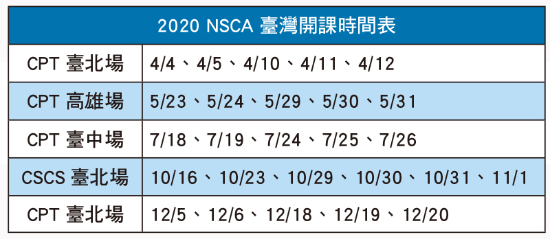 NSCA最新時間