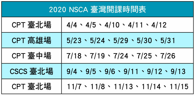 NSCA 2020時間 NEW