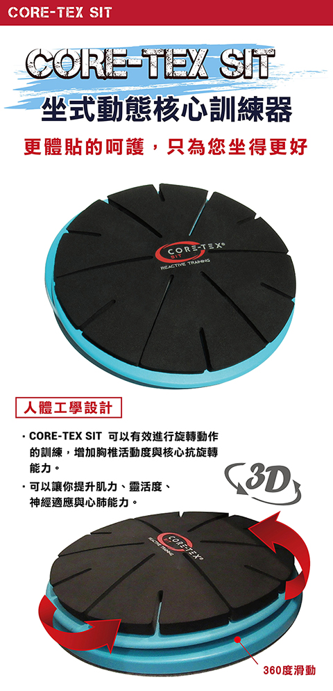 2 Acutek content 03