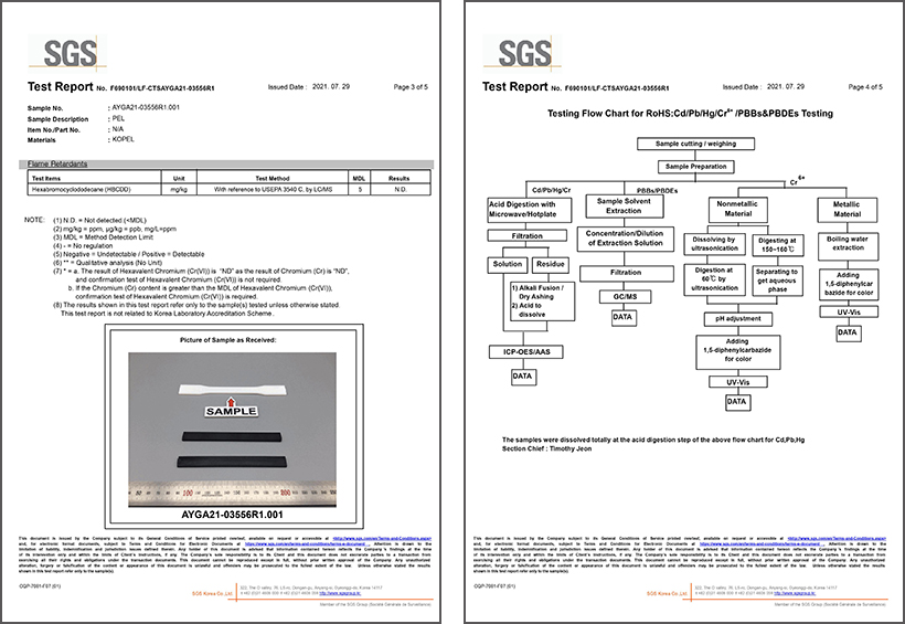 SGS 2