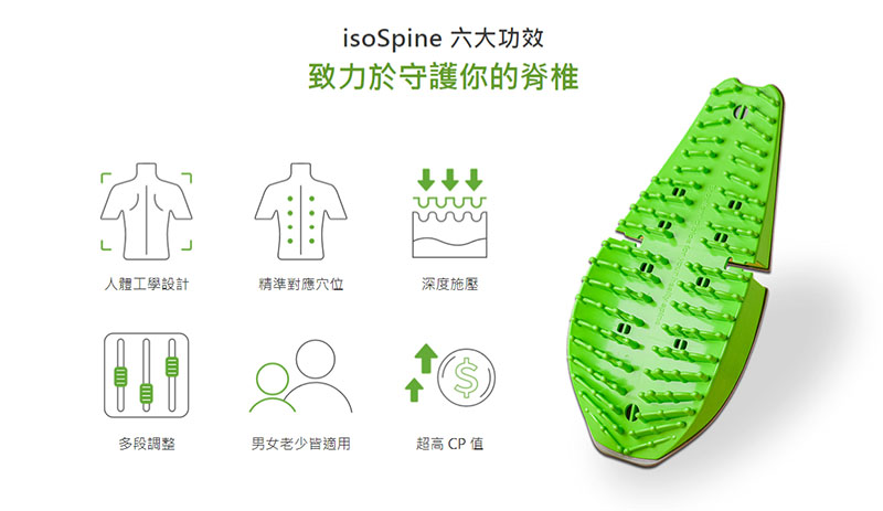 isoSpine C 2
