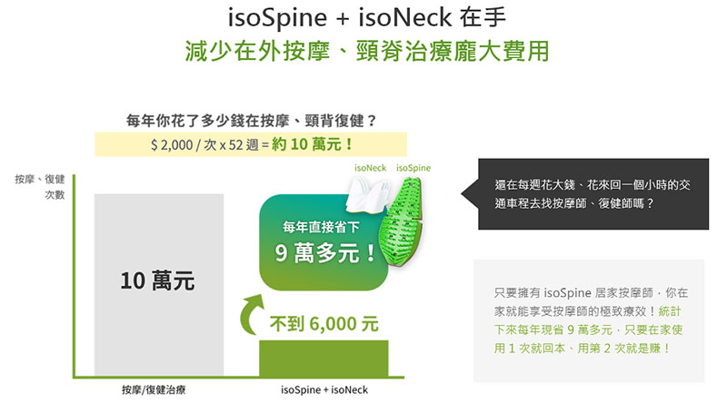 isoSpine C 6